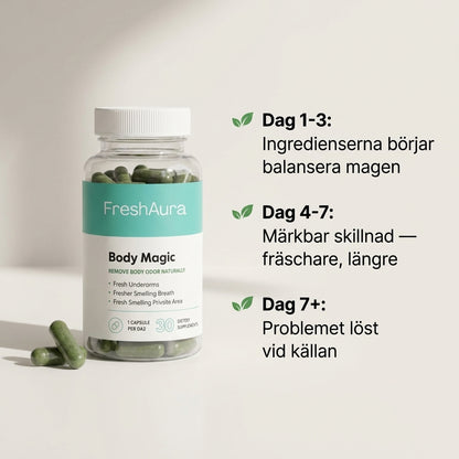 FreshAura™ - Fixa dålig andedräkt på riktigt